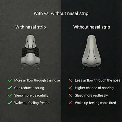 Nose Strips